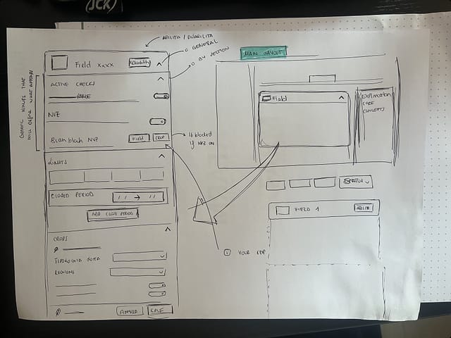 Wireframe explorations